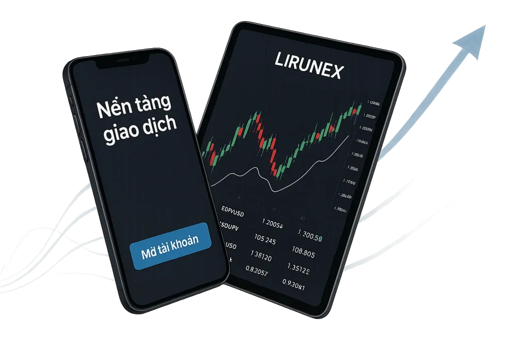 Điện thoại và máy tính bảng hiển thị nền tảng giao dịch Lirunex với biểu đồ và nút Mở tài khoản